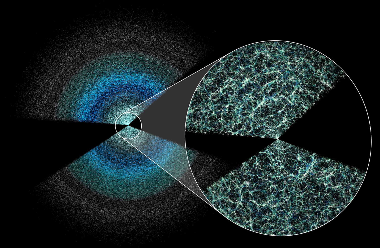 DESI collaboration or instrument image